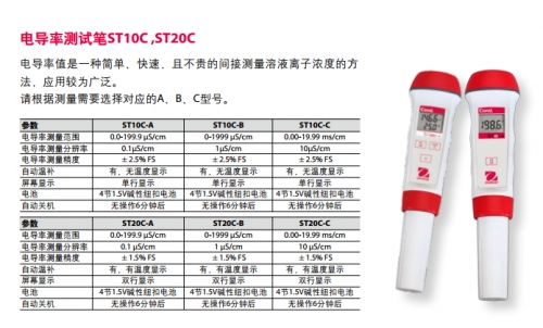 奥豪斯测试笔电导 ST20C-B